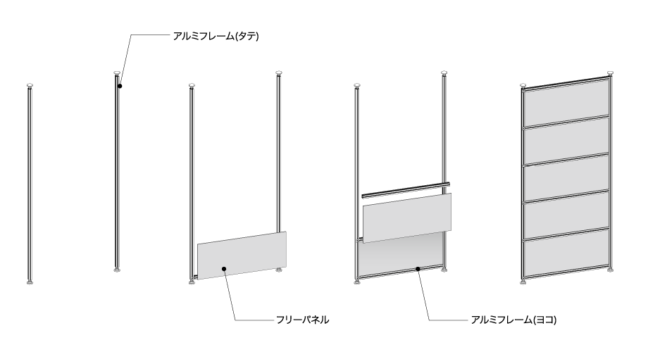 フープ組立て